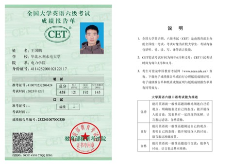 大学英语六级（CET-6）成绩单