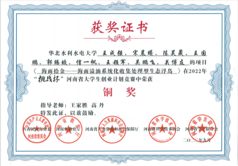 “挑战杯”课外学术科技作品竞赛 · 省赛
